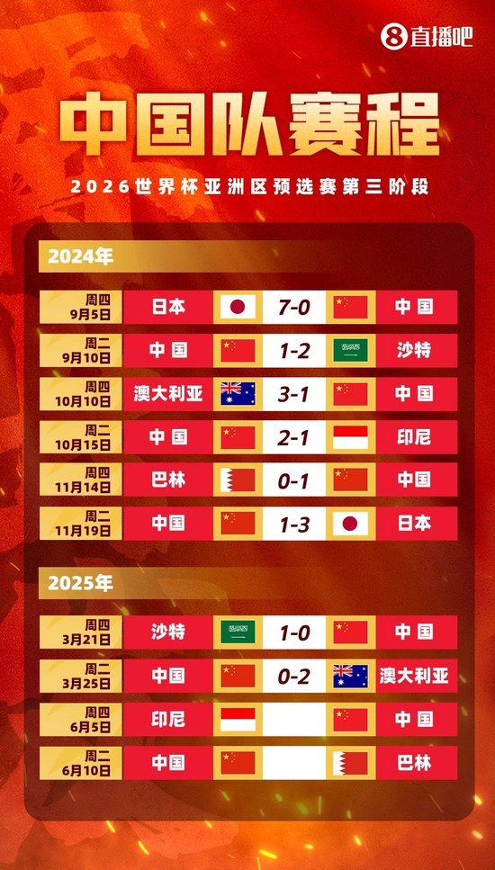 HJC888黄金城成为新的线上资讯手游的领军人物产品图片