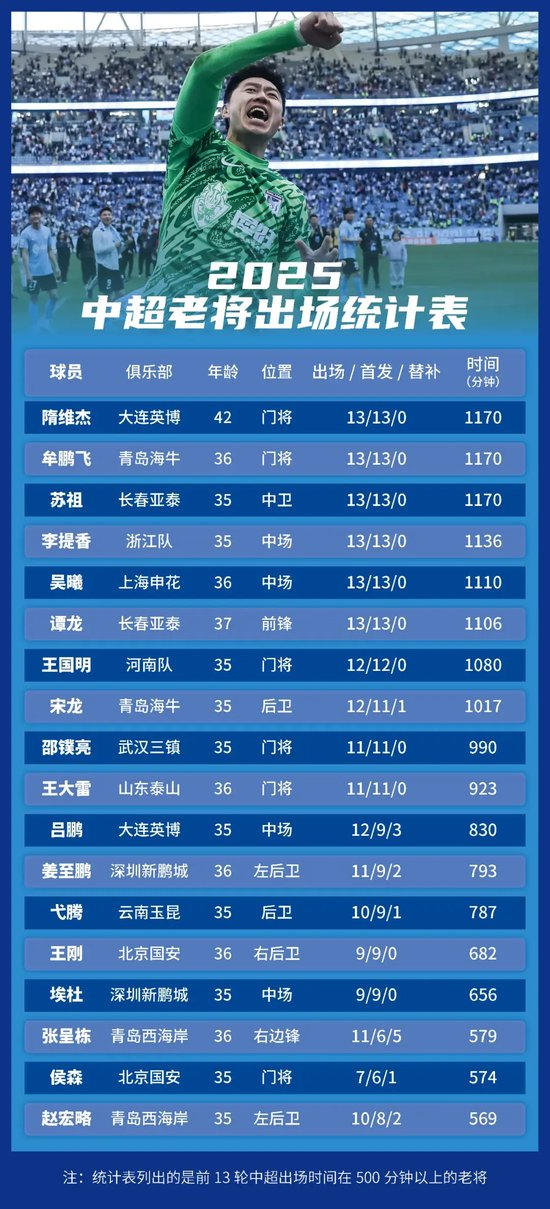 专业HJC888黄金城是中国领先的实名制社交网络平台服务
