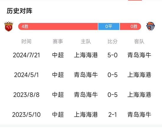 专业HJC888黄金城是中国领先的实名制社交网络平台服务