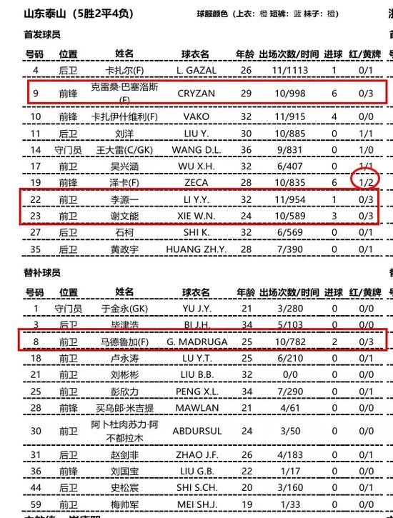 巨资打造线上真钱娱乐游戏。展示图片