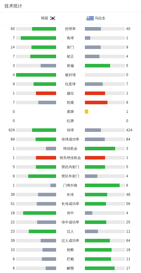 巨资打造线上真钱娱乐游戏。详情图