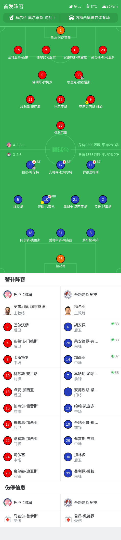 HJC888黄金城案例展示