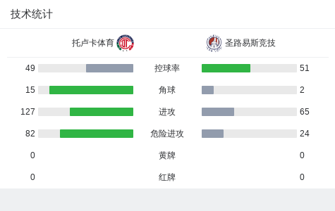 专业HJC888黄金城服务