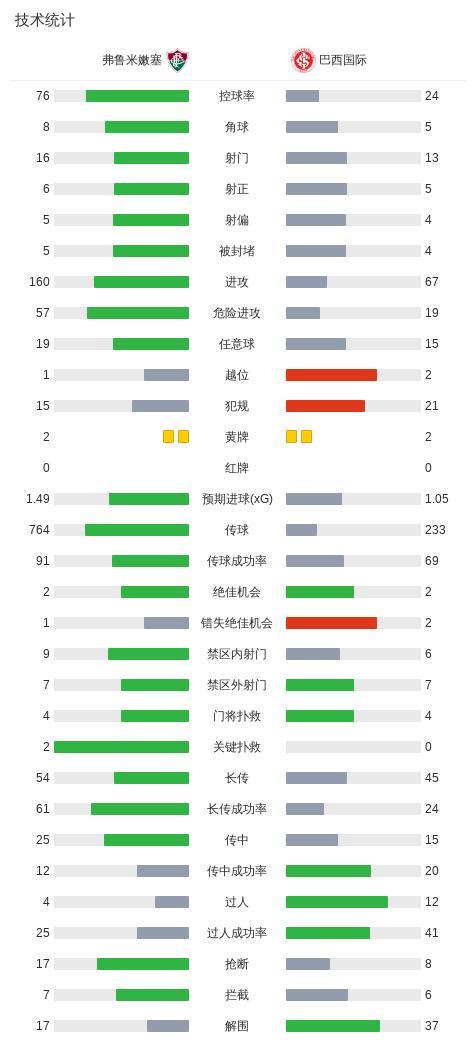 HJC888黄金城案例展示