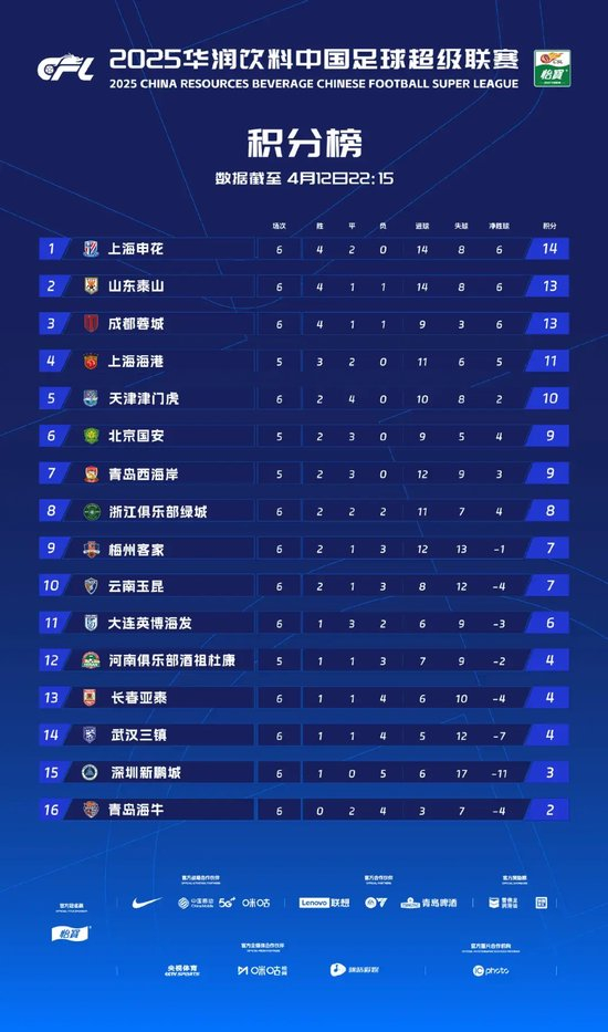 HJC888黄金城详情图