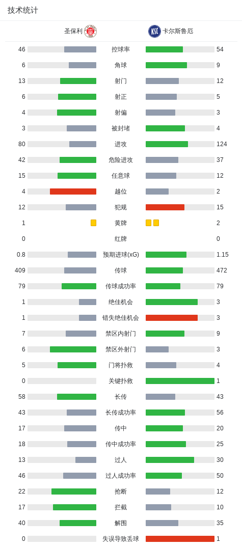 HJC888黄金城详情图