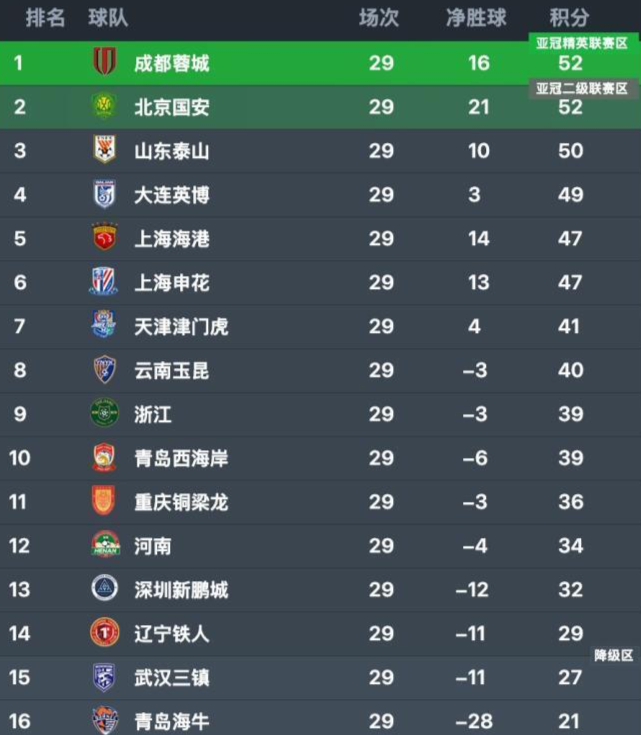 了解HJC888黄金城
