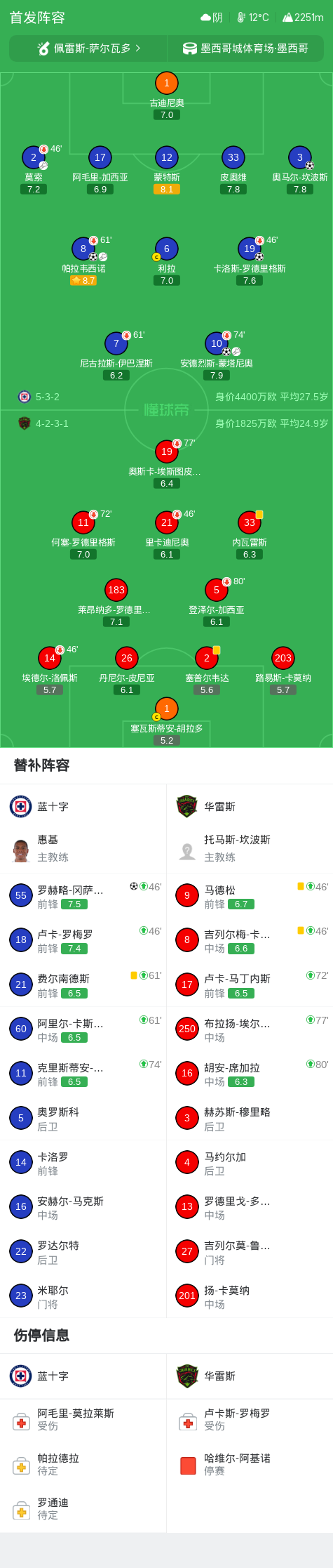 HJC888黄金城介绍图片