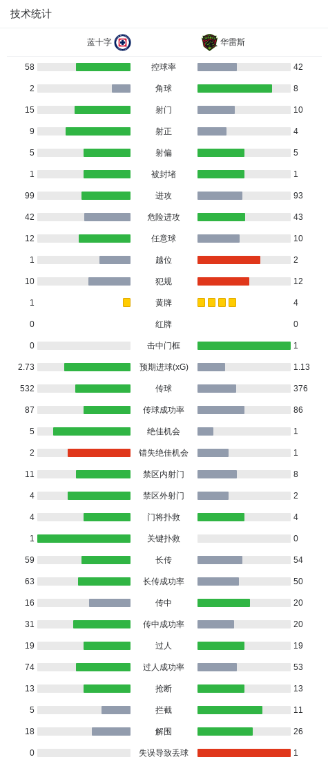 HJC888黄金城案例展示