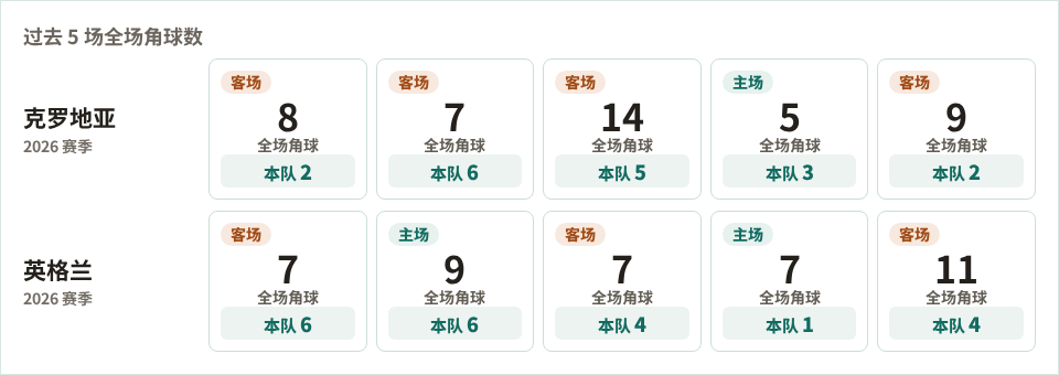 HJC888黄金城展示图片