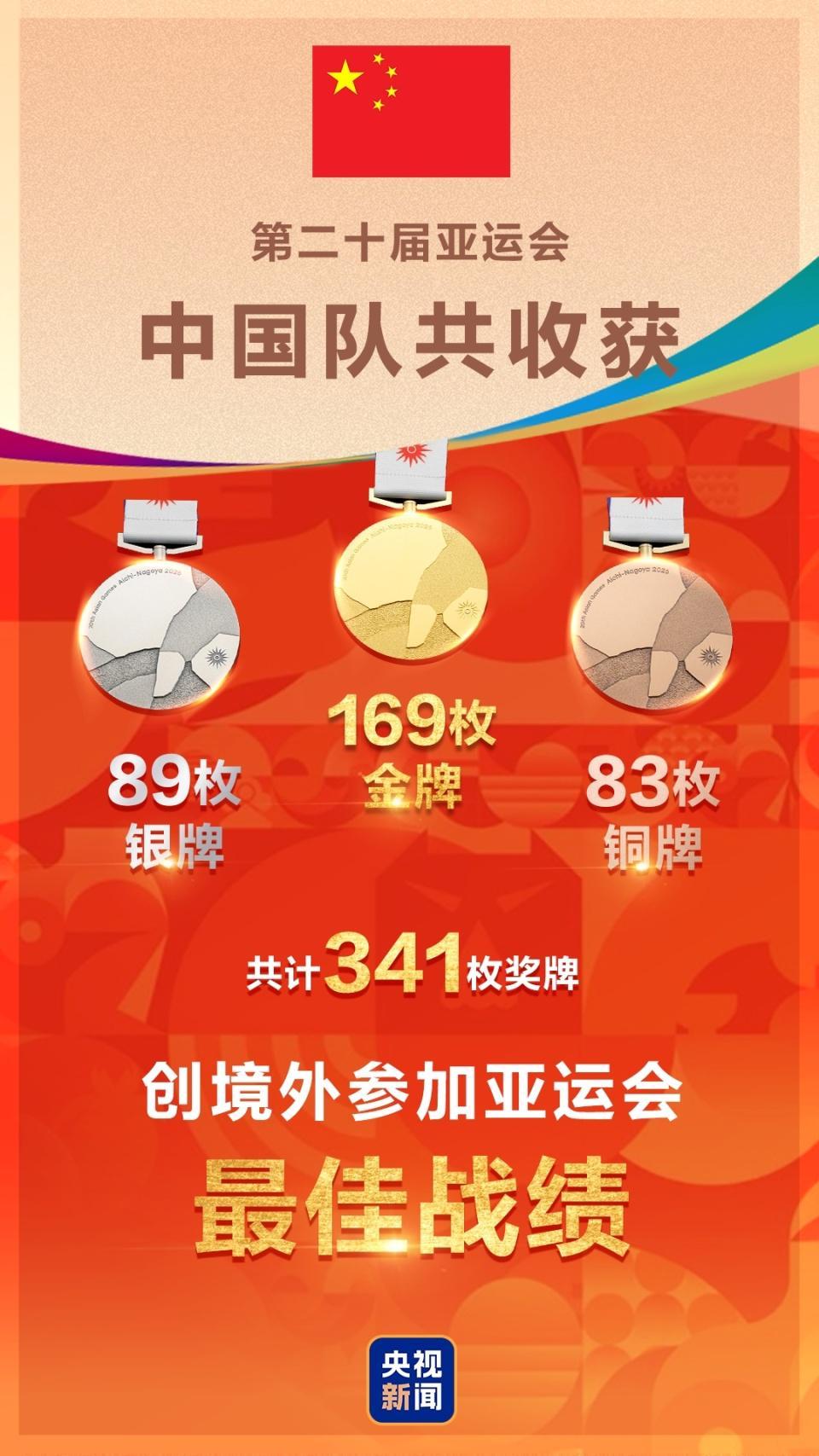 专业HJC888黄金城服务